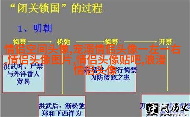 好看的背景情侣头像一男一女(优选20张)