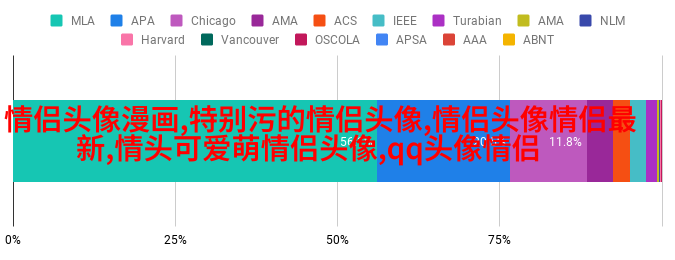 情头一人一张