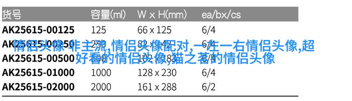 高级情侣头像一人一张(优选22张)