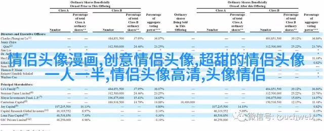 小女生可爱的微信头像(30张)