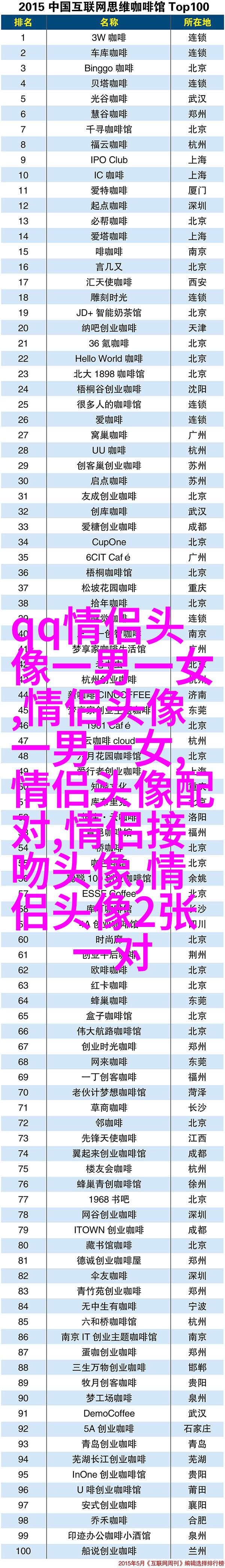 2023年最吉利最顺的微信头像(优选26张)