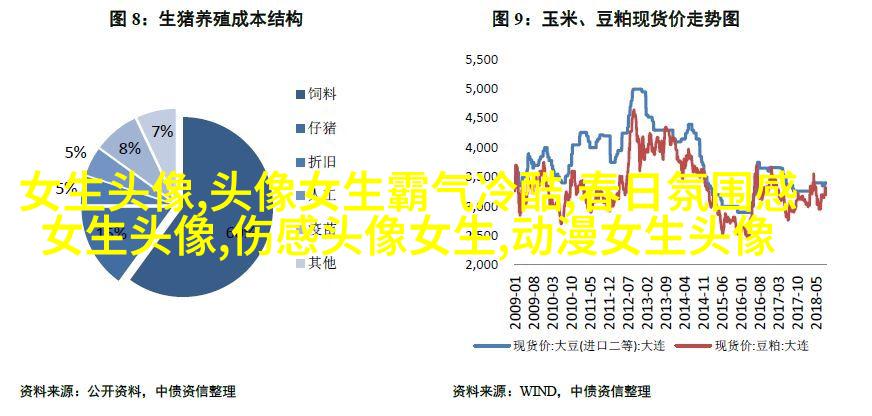 女生黑白简笔画头像(优选32张)